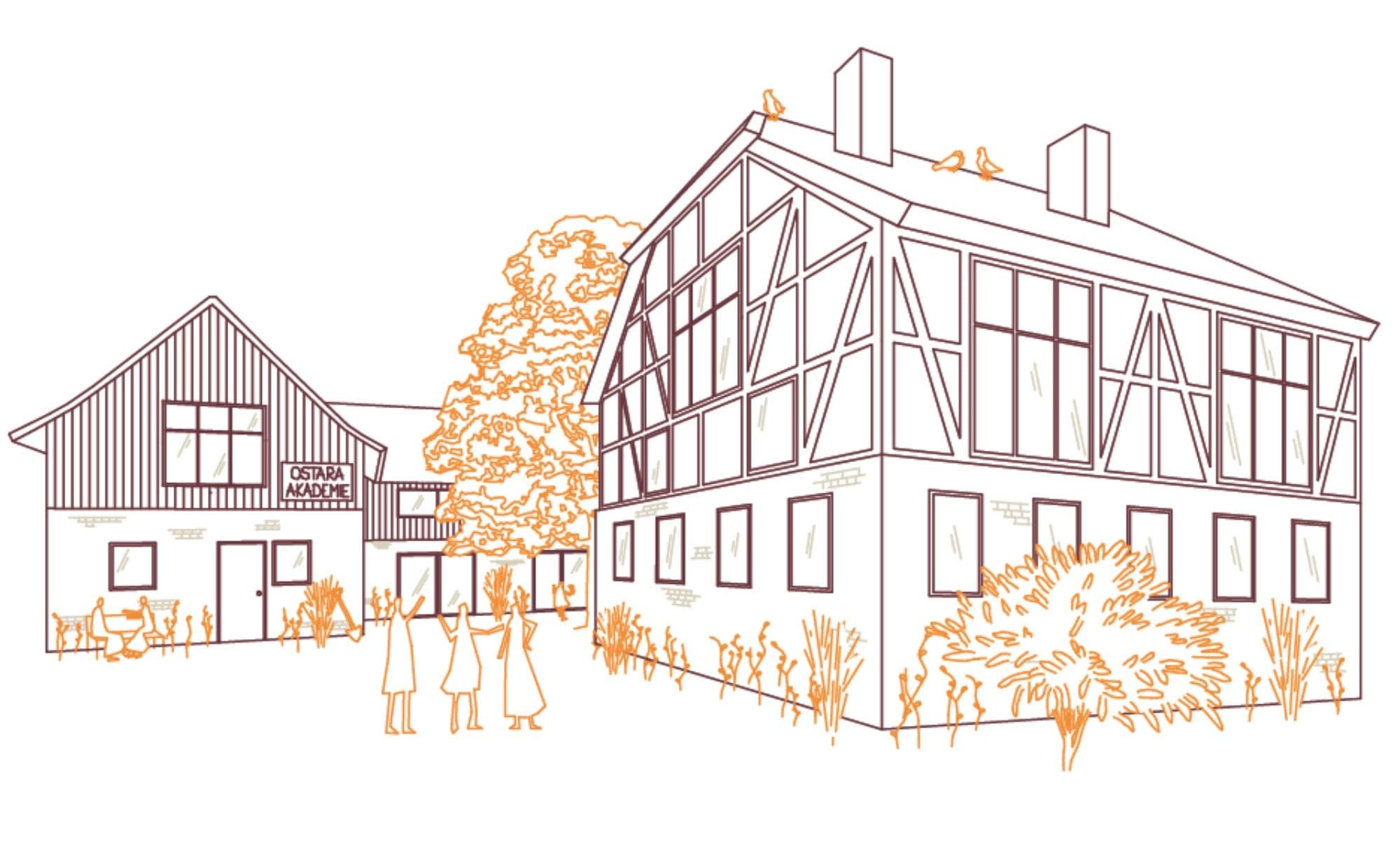 Illustration der Ostara Akademie: Fachwerkhaus, Scheune und Garten, im Hof winken drei Frauen